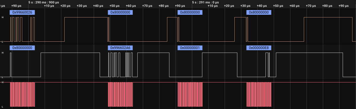 Image without alt text or caption