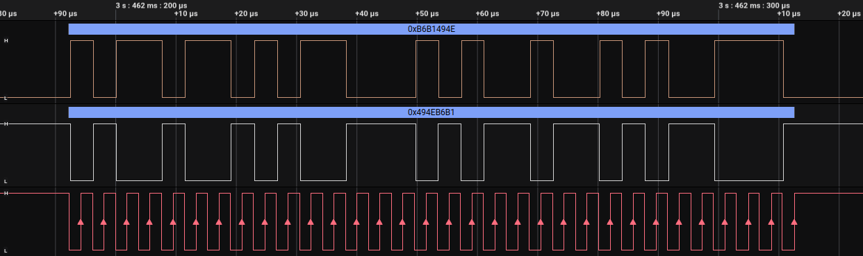 A logic
analyser displaying an SPI trace from the GBA and wireless adapter
communications