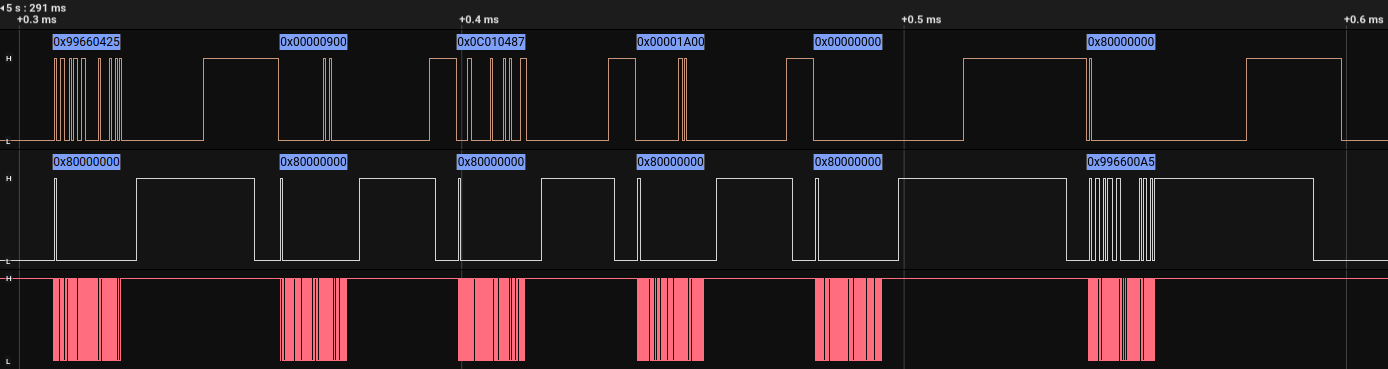 Image without alt text or caption