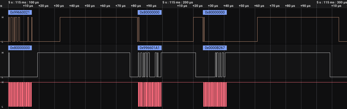 Image without alt text or caption