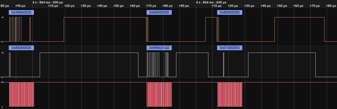 Image without alt text or caption